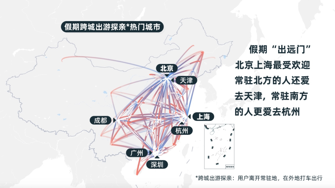 网约车系统开发_城际车系统开发_代驾系统开发_共享汽车系统开发_跑腿系统开发_货运系统开发