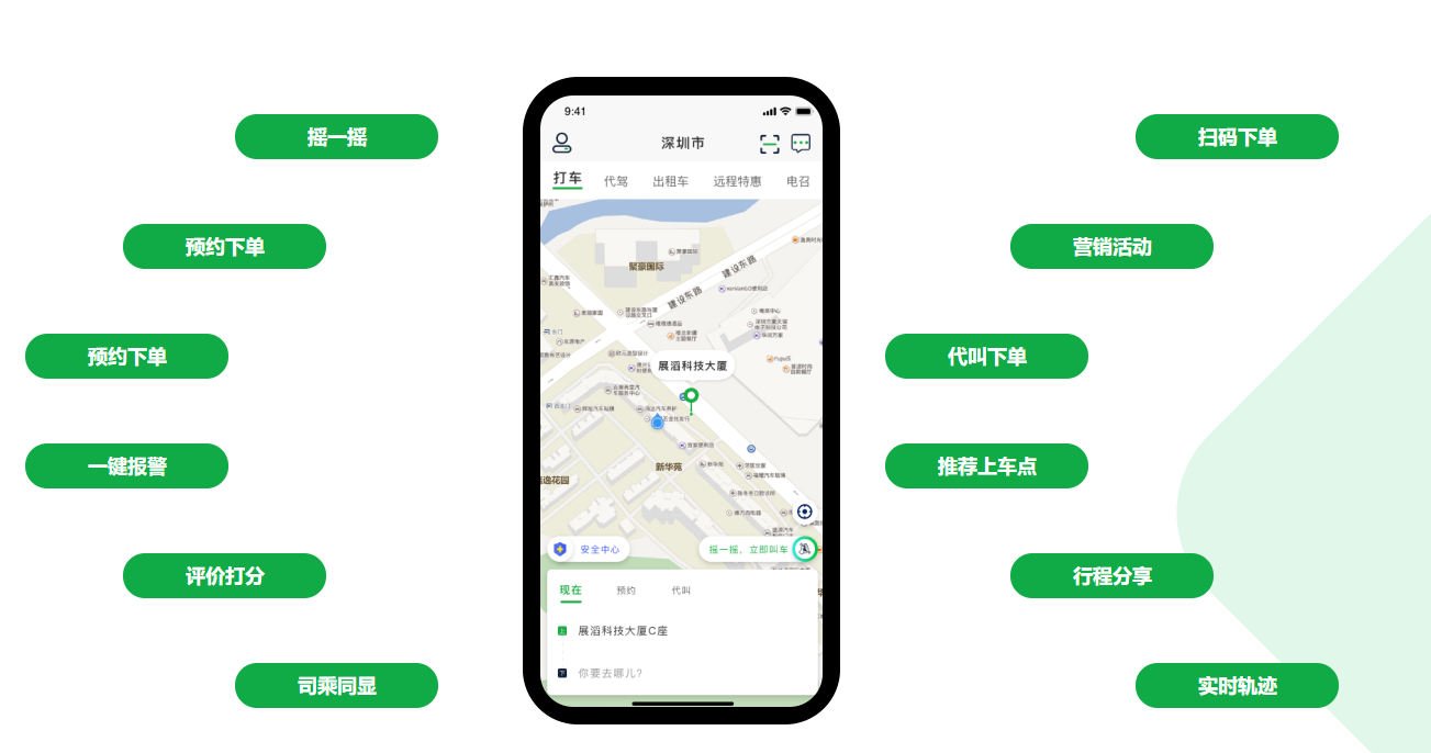 打车软件开发需要从用户体验、数据安全、系统稳定性考虑_打车软件开发_打车系统开发_打车app开发_打车小程序开发